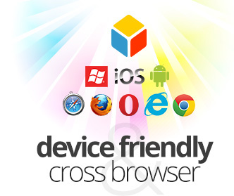 Cross Browser And Device Friendly